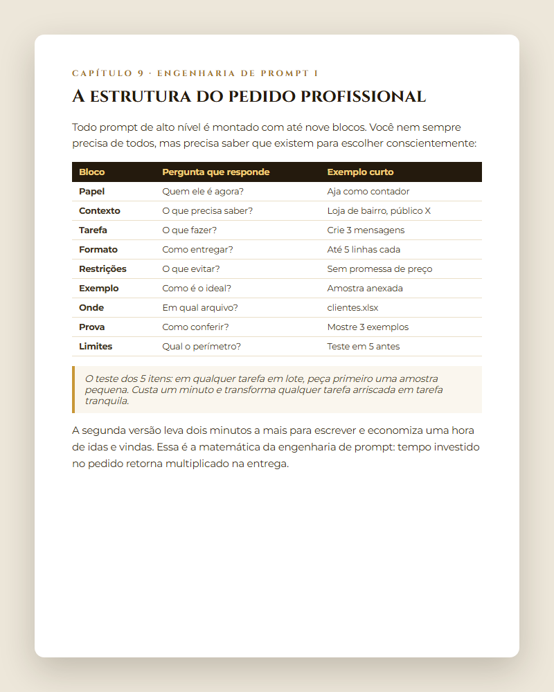 Página real do curso: capítulo 9, a estrutura do pedido profissional