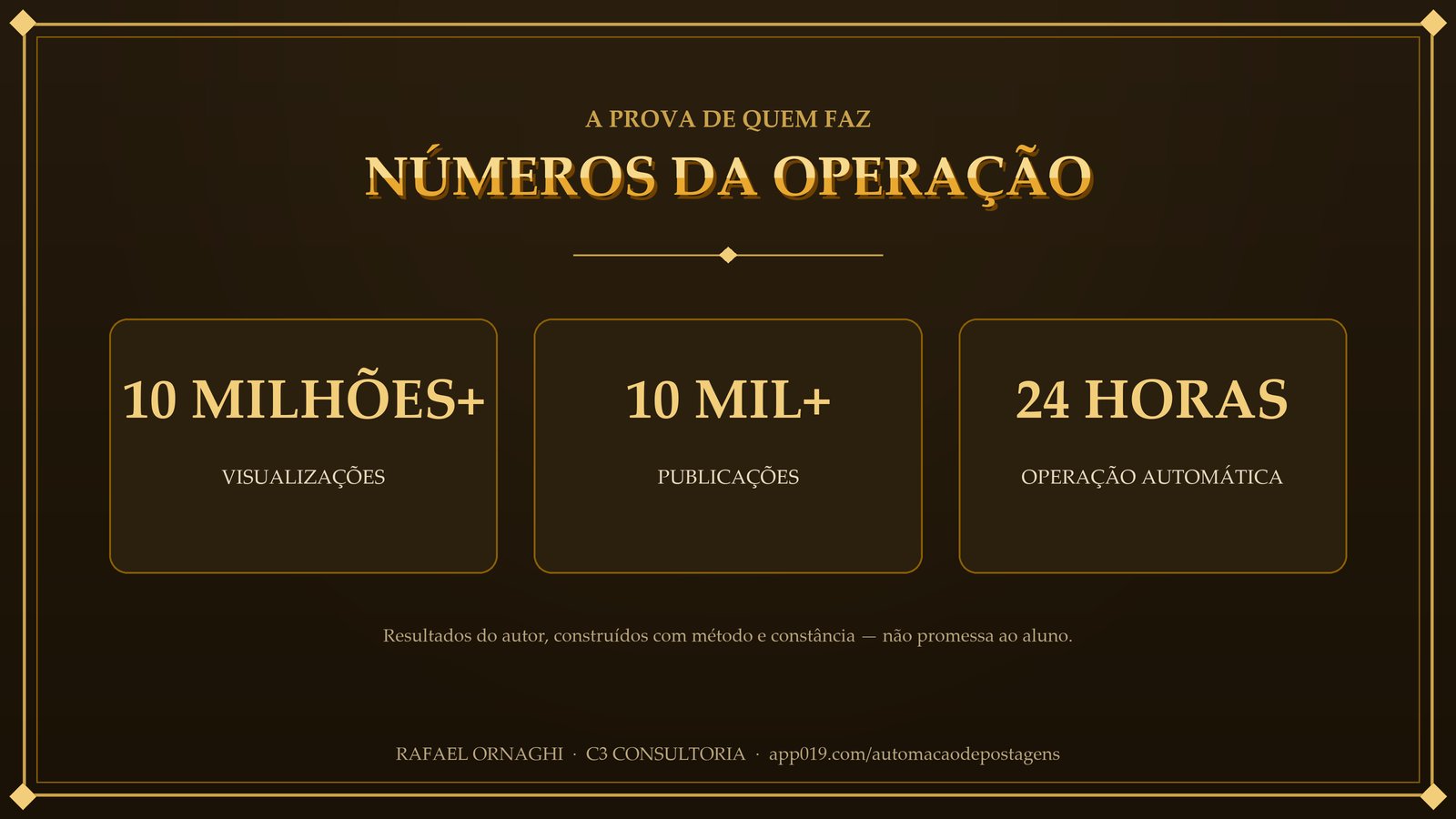 Slide 2 de 8: números da operação — 10 milhões de visualizações, 10 mil publicações, operação 24 horas