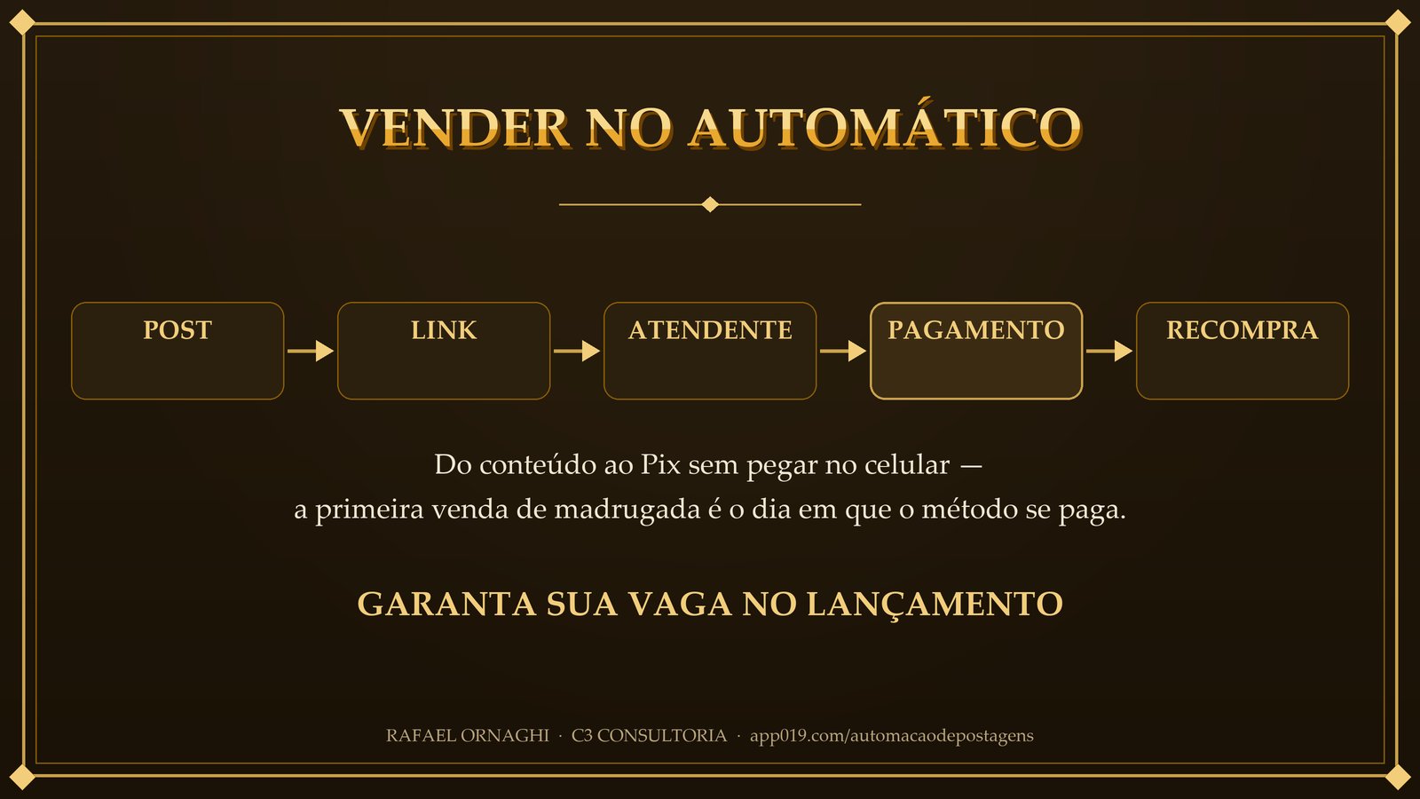 Slide 8 de 8: vender no automático — do post ao pagamento sem pegar no celular