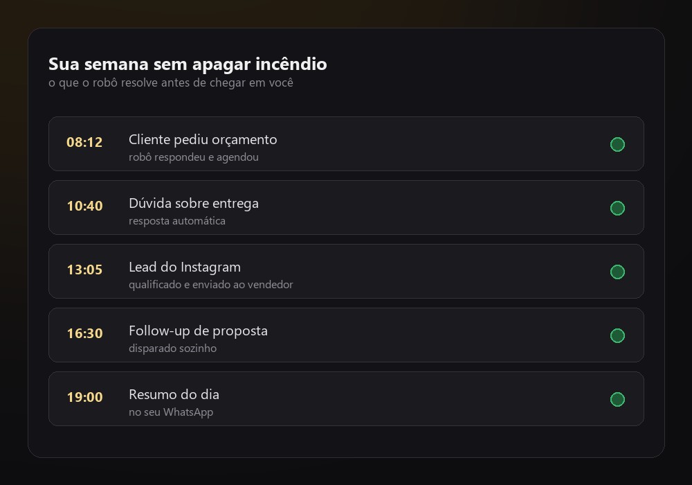 Exemplo de rotinas rodando pela empresa