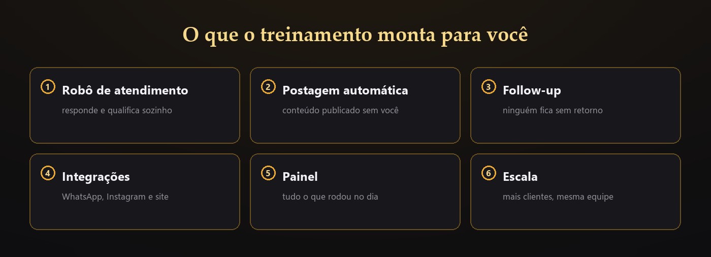 Automações do treinamento